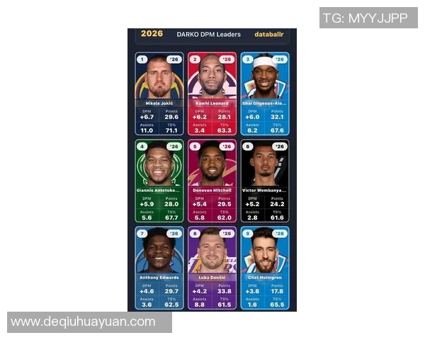 篮球速度与实力双重评比权威发布全新榜单揭晓MBA